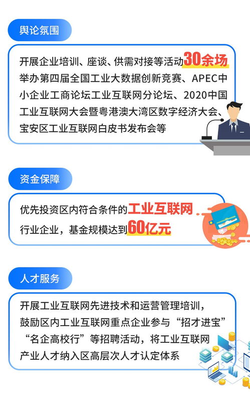 廣東深圳寶安區(qū)工業(yè)互聯(lián)網示范基地發(fā)展成效